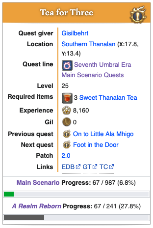 Quest infobox example