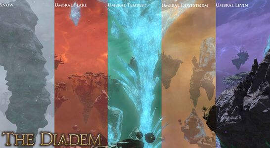 Types of weather seen in The Diadem