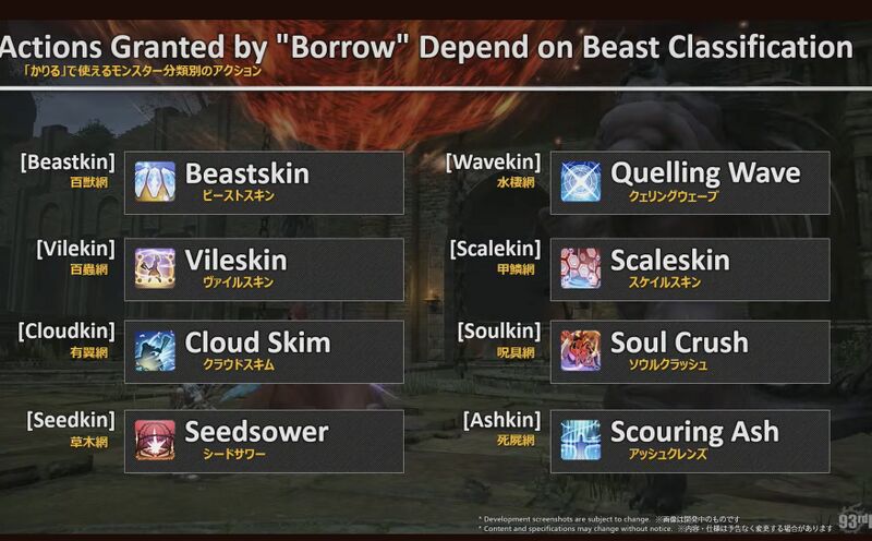 File:Beast classification.jpg