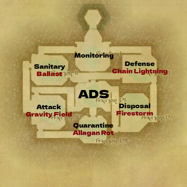 File:Coils Turn 2 Map.png
