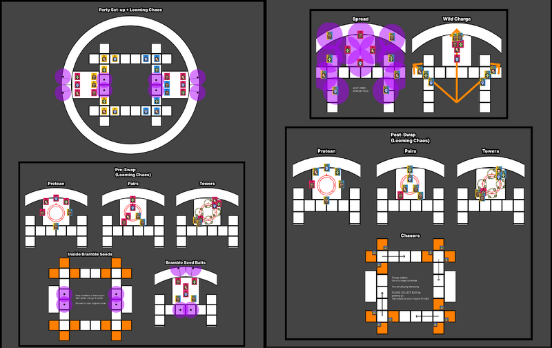 File:CODCAR diagrams.png