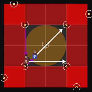 Potential movement options with Forced March during Dark Token.