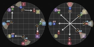 Two examples of positioning for Limit Cut.