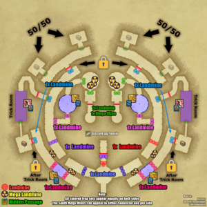 Central Passages (annotated)