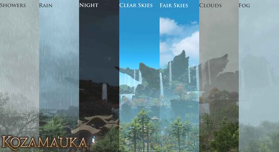 Types of weather seen in Kozama'uka