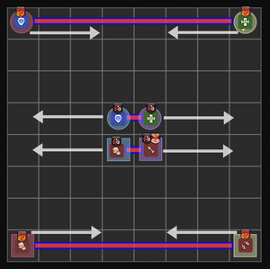 Positioning for Virus Combat Program.