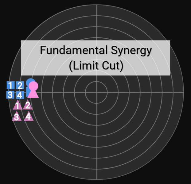 File:O12S ex2.gif