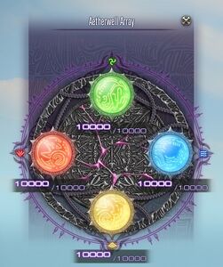 A filled Aetherwell Array