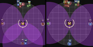 Placements for Temporal Stasis