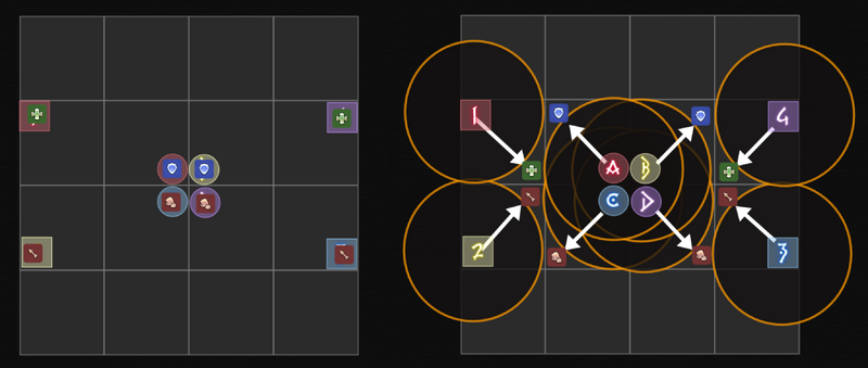 File:O3S Phase4 Positioning.png