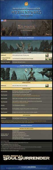 File:Xelphatol TrustInsighters3.jpg