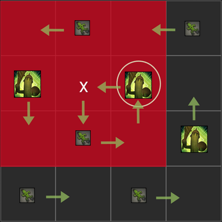 2. Identify where the inner large cactus will move to.