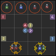 Player positioning for Spellblade Holy.