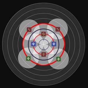 The most space-efficient positions to spread to for Optimized Fire III.