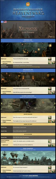 Dungeon Dialogue Infographic Part 2