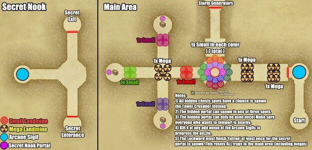 Central Mezzanine and Secret Nook annotated map