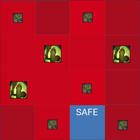 4. Players are bound and are safe from the AoEs.