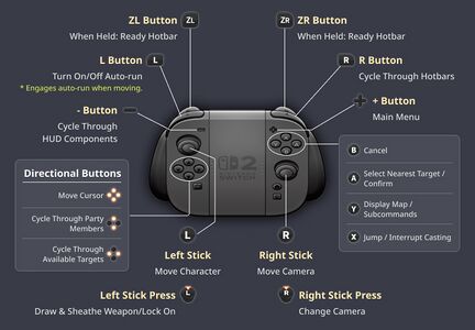 Switch 2 controller