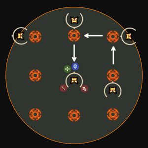 An example of Strike Spark.